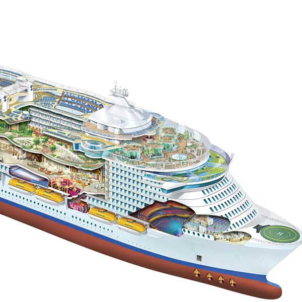 Harmony of the Seas, Allure of the Seas, Oasis of the Seas, Royal Caribbean International cruise ship