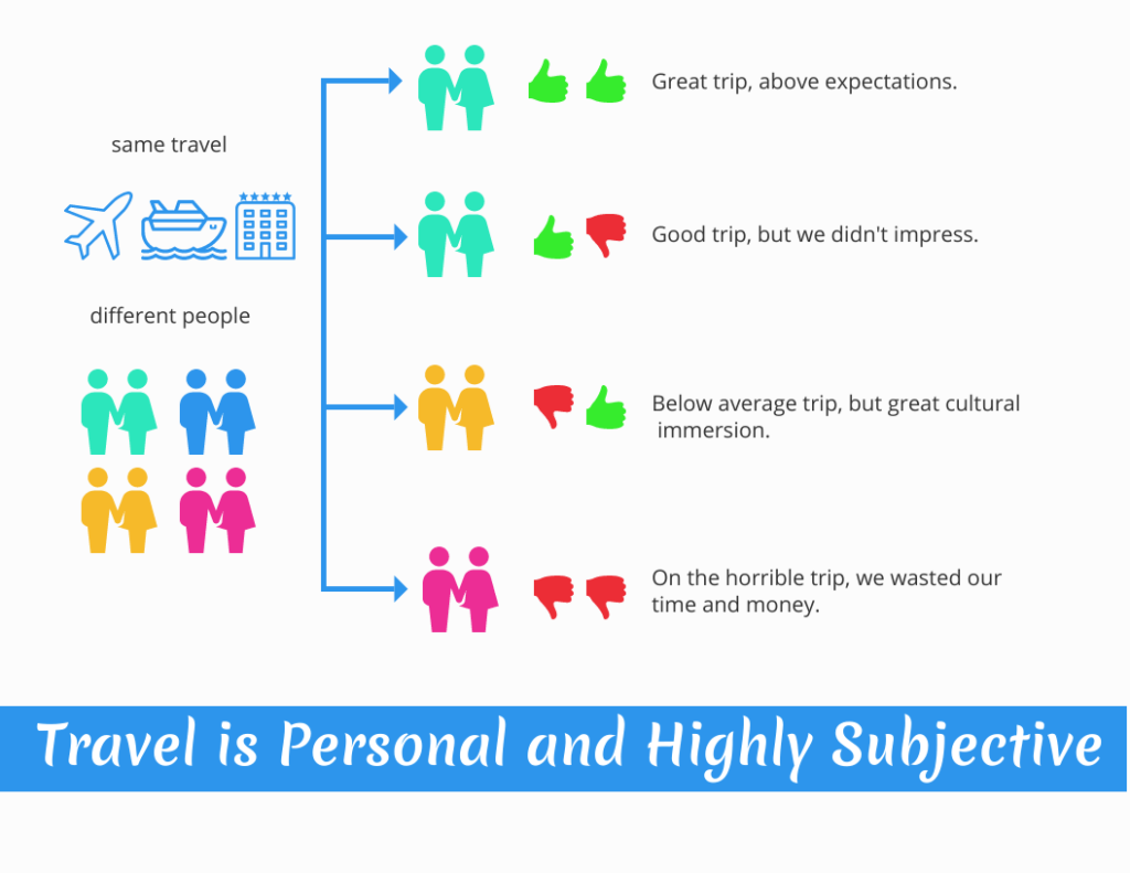 travel-advisor-personal-approach-infographics-by-Nadia-Jastrjembskaia-from-Aurora-Cruises-and-Travel